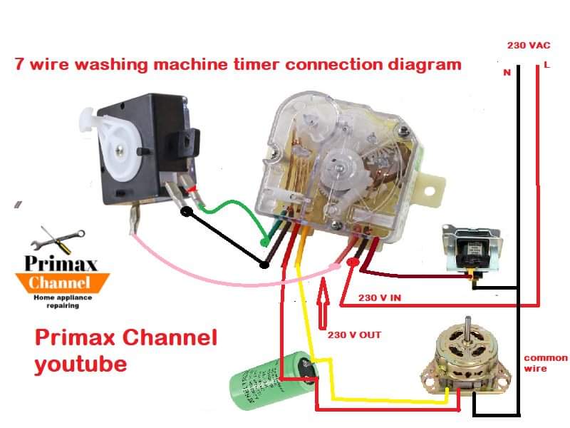 7 wire washing machine timer connection diagram