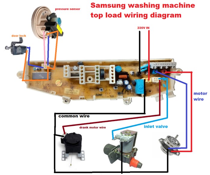 Samsung washing machine top load wiring diagram