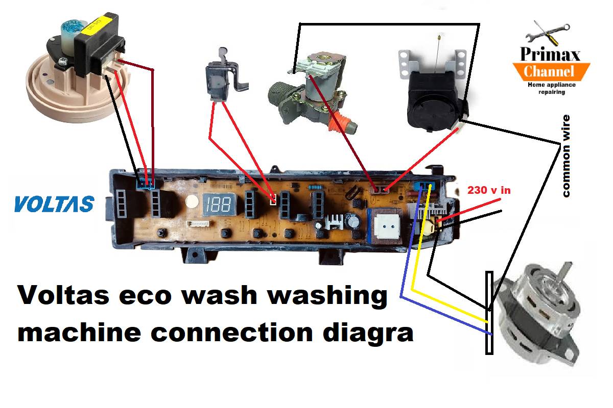voltas Beko washing machine connection diagram