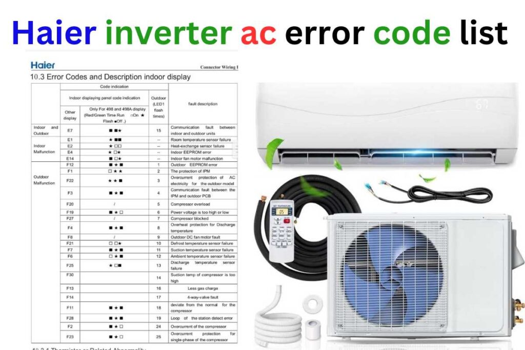 Haier Inverter Ac Error Code List E7 F1 E9 E6 F28 F6 Etc