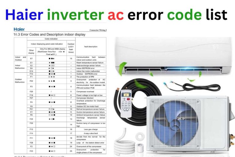 Haier Inverter AC Error Code List E7 F1 E9 E6 F28 F6 Etc